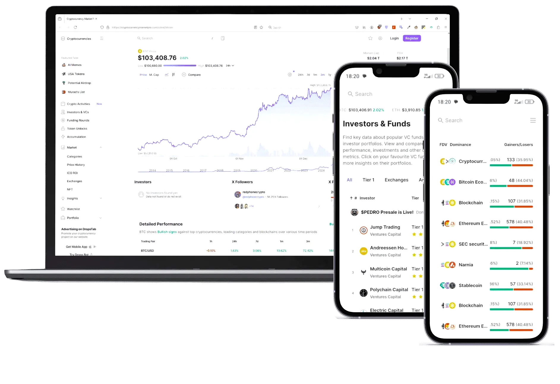 Netto Capitriva strategie crypto